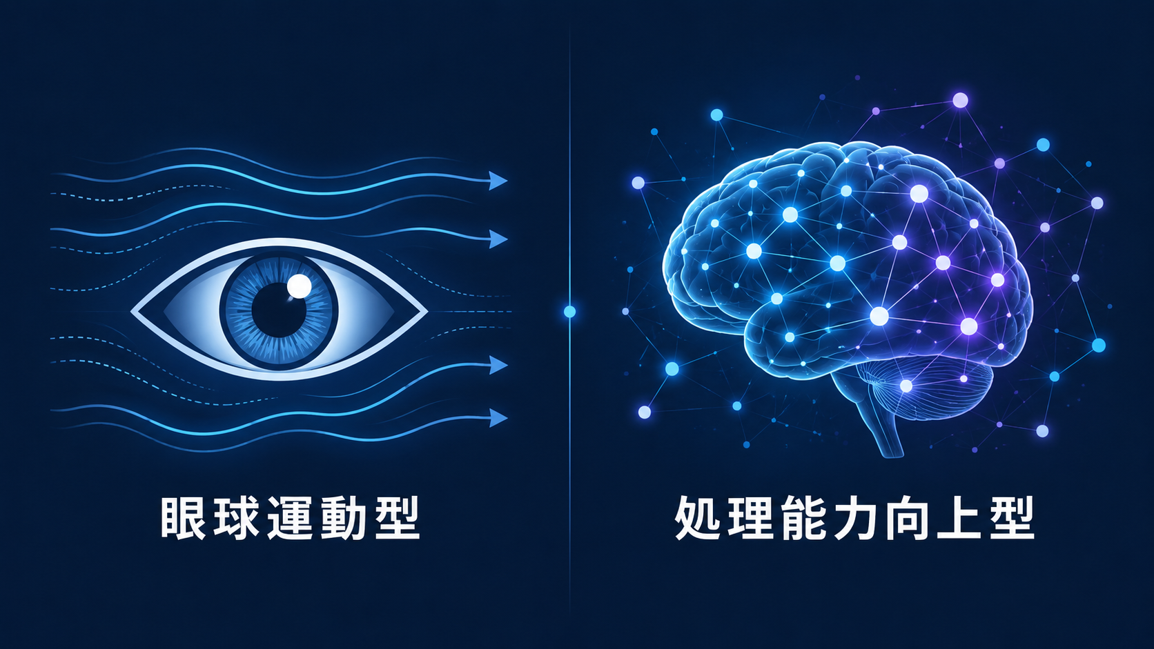 眼球トレーニング型の速読と脳の処理能力向上型アプローチを比較する概念図。左側に目のイラスト、右側に脳のイラストを配置したシンプルな対比デザイン。